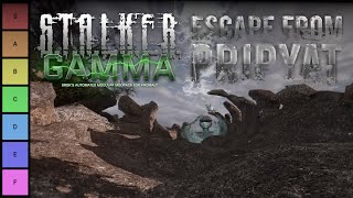 The Stalker Location Tier List  STALKER Anomaly EFP and GAMMA [upl. by Yajiv939]