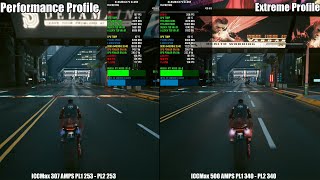 Intel i9 14900KS Performance vs Extreme PL1PL2 Profile benchmarks  RTX 4090 [upl. by Raval]