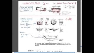 131 Open Channel Flows  Uniform Flows Chezy and Manning [upl. by Colbye]