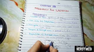 REPRO PHYSIOLOGY ovum maturation transportimplantation guyton ch 83part 1 [upl. by Dolli23]