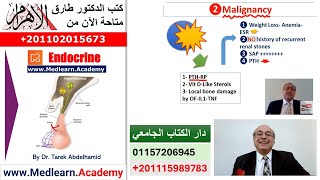 Hypercalcemia cme internalmedicine usmle medicalschool medical محاضراتباطنة [upl. by Zweig]