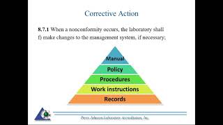 A Look at ISOIEC 170252017  Requirements for Corrective Action [upl. by Kerwinn]