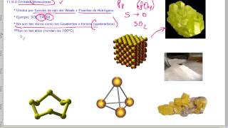 Cristales Moleculares  QB236 [upl. by Ragg]