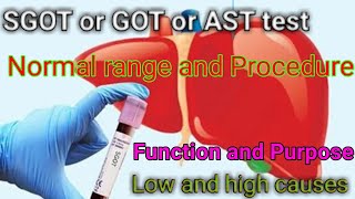 Serum glutamicoxaloacetic transaminase SGOT or GOT aspartate aminotransferase AST or ASAT test [upl. by Durarte904]