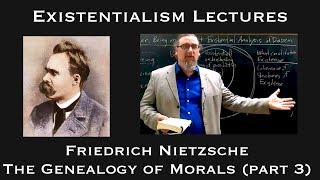 Friedrich Nietzsche  Genealogy of Morals part 3  Existentialist Philosophy amp Literature [upl. by Fridlund]