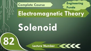 Solenoid Explained Basics Structure Magnetic Field and Applications [upl. by Allehc124]