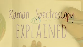 Raman Spectroscopy Explained [upl. by Eedna]