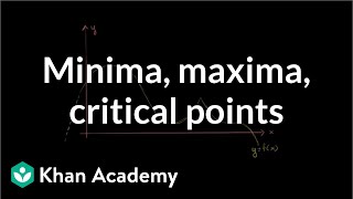 Critical points introduction  AP Calculus AB  Khan Academy [upl. by Hollerman]