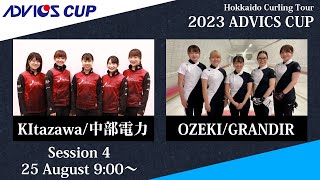 【実況解説なし】【競技4】中部電力 vs GRANDIR  2023 ADVICS CUP [upl. by Erb]