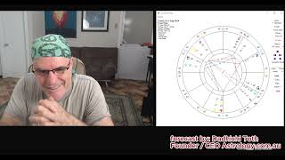 September 2024 Monthly Forecast Scorpio [upl. by Giamo]