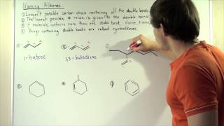 Nomenclature of Alkenes with Examples [upl. by Milt823]