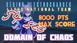 KEQING Liyue National Team  54 sec DOMAIN OF CHAOS 8000 pts MAX SCORE [upl. by Yenettirb]