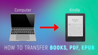 How to Transfer Books amp PDFs on Kindle in 2024 [upl. by Ellehcar266]