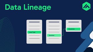 Data Lineage in the Data Productivity Cloud [upl. by Frissell283]