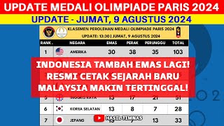 UPDATE LIVE  Perolehan Medali Olimpiade Paris 2024 Hari ini  Klasemen Medali Olimpiade Paris 2024 [upl. by Germin]