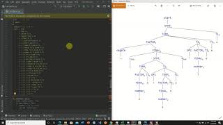 Python Recursive Descent Parsing Calculator Part 5 Parentheses and Negation Pt 1 [upl. by Zehcnas]