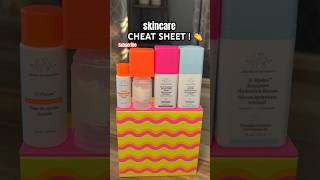 Drunk Elephant MINI SKINCARE [upl. by Ardena598]