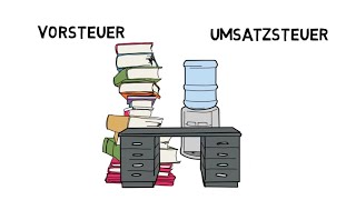 Buchung der Umsatzsteuer und Berechnung der Zahllast [upl. by Arrik876]