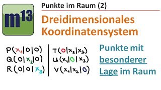 Punkte mit besonderer Lage im Koordinatensystem Punkte auf Koordinatenachsen und Koordinatenebenen [upl. by Diskson]