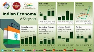 GDP PRIMARY SECOT INVISIBLE GOOD IMPORTANT CONCEPT [upl. by Shapiro28]