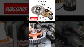 ⚙️Master the Power of Motion Spur Gearbox amp GearRatio Explained🔧💥motionsystemshorts torquemotor [upl. by Faber363]