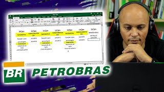 Plano de Estudos Concurso PETROBRAS 2024  PASSO A PASSO🏆 [upl. by Laszlo]