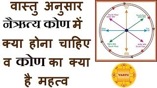 नैऋत्य कोण दक्षिणपश्चिम का सम्पूर्ण वास्तु South WestNirutya Kon Vastu Upay  Vastu Funda [upl. by Nairda408]