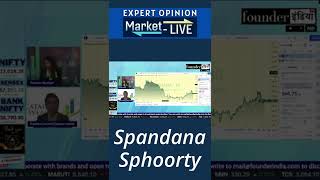 Spandana Sphoorty Financial Ltd के शेयर में क्या करें Expert Opinion by Prashant Sawant [upl. by Aivekal338]