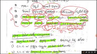 కౌన్సిల్ చట్టాలు 186118921909 super explainedwith understanding method groups dsc tet appsc tspsc [upl. by Adniled]