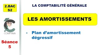 Les amortissements séance 5 Plan damortissement dégressif 2ème BAC S2 [upl. by Tenej893]