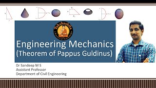 Theorem of Pappus Guldinus [upl. by Atims]