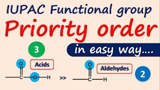 Easy trick to remember priority order of functional groups in IUPAC [upl. by Ulrick]