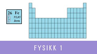 Fysikk med Eivind ep 26  Innledning til atomfysikk Fysikk 1 [upl. by Ayekat921]