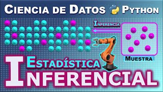 Qué es la Estadística Inferencial Fundamentos de la Ciencia de Datos con Python [upl. by Calen]