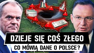 Coś ZŁEGO dzieje się z POLSKĄ GOSPODARKĄ [upl. by Ernest]