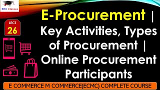 L26 EProcurement  Key Activities Types of Procurement  Online Procurement Participants  ECMC [upl. by Anisamot]