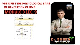 DESCRIBE THE PHYSIOLOGICAL BASIS OF GENERATION OF RMP [upl. by Rebeca754]