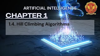 141 Hill Climbing Algorithm  Chapter 1  IT504  Artificial Intelligence  RGPV [upl. by Ssecnirp904]