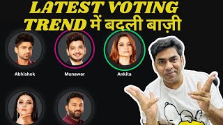 Bigg Boss 17 Finale Voting Trend में बदली बाज़ी Munawar vs Ankita Abhishek Mannara का क्या है हाल [upl. by Laughry579]