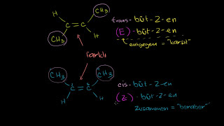 Alkenler İçin CisTrans ve EZ Adlandırma Düzenleri Fen Bilimleri Organik Kimya [upl. by Masterson]