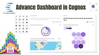 How to Create Advance Dashboard in Cognos [upl. by Towbin]