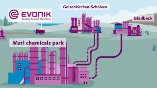 A strong connection  Evonik [upl. by Melisse]