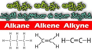 ఆల్కేన్లు ఆల్కీన్లు ఆల్కైన్లు గుర్తు పట్టడం ఎలాhow to identify alkanesalkenesalkynes [upl. by Kalagher]