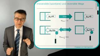 PC03 Prozesse und Gleichgewichte  Wie beschreibt man Zustandsänderungen mit Zahlen [upl. by Koenig370]