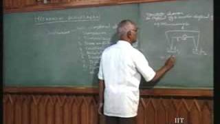 Lecture  1 Principles Of Mechanical Measurements [upl. by Je]