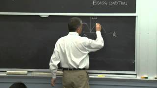 7 Phonon Energy Levels in Crystal and Crystal Structures [upl. by Anide]