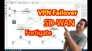 vpn sdwan fortigate [upl. by Dian]