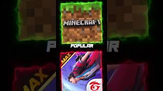 Freefire vs minecraft vs other games ❤️‍🔥 😈 shorts freefire minecraft [upl. by Freyah399]