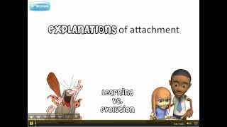 Explanations of Attachment  Learning Theory [upl. by Ysdnil]