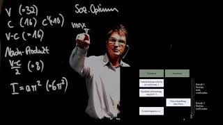 Unvollständige Verträge  eine LightboardPräsentation [upl. by Mcnamara]